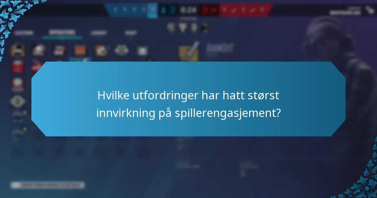 Hvilke utfordringer har hatt størst innvirkning på spillerengasjement?